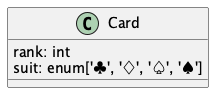 Class diagram of card