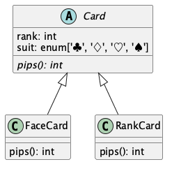 Class diagram of Cribbage cards
