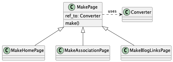 The MakePage Class Hierarchy
