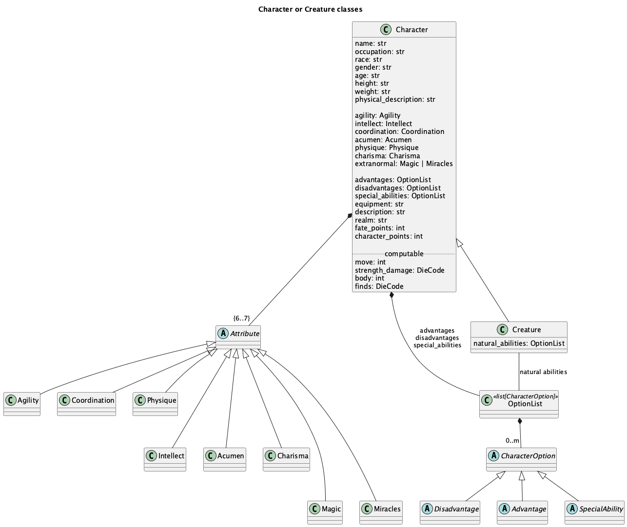 @startuml
'https://plantuml.com/class-diagram

title Character or Creature classes

class Character {
    name: str
    occupation: str
    race: str
    gender: str
    age: str
    height: str
    weight: str
    physical_description: str

    agility: Agility
    intellect: Intellect
    coordination: Coordination
    acumen: Acumen
    physique: Physique
    charisma: Charisma
    extranormal: Magic | Miracles

    advantages: OptionList
    disadvantages: OptionList
    special_abilities: OptionList
    equipment: str
    description: str
    realm: str
    fate_points: int
    character_points: int

    .. computable ..
    move: int
    strength_damage: DieCode
    body: int
    finds: DieCode
}

abstract class Attribute
Attribute <|-- Agility
Attribute <|-- Coordination
Attribute <|-- Physique
Attribute <|--- Intellect
Attribute <|--- Acumen
Attribute <|--- Charisma
Attribute <|---- Magic
Attribute <|---- Miracles

Character *-- "{6..7}" Attribute
/'Character *-- Agility
Character *-- Intellect
Character *-- Coordination
Character *-- Acumen
Character *-- Physique
Character *-- Charisma
Character *-- Magic
Character *-- Miracles
'/
Character *-- OptionList : "advantages\ndisadvantages\nspecial_abilities"

class OptionList <<list[CharacterOption]>>

abstract class CharacterOption
OptionList *-- "0..m" CharacterOption

abstract class Disadvantage
CharacterOption <|-- Disadvantage
abstract class Advantage
CharacterOption <|-- Advantage
abstract class SpecialAbility
CharacterOption <|-- SpecialAbility

class Creature {
    natural_abilities: OptionList
}
Character <|-- Creature
Creature -- OptionList : "natural abilities"

@enduml