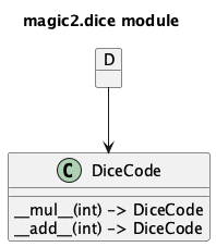 @startuml
'https://plantuml.com/component-diagram

title magic2.dice module

class DiceCode {
__mul__(int) -> DiceCode
__add__(int) -> DiceCode
}

object D

D --> DiceCode

@enduml